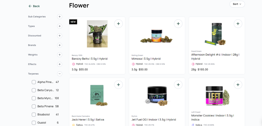 Order cannabis online in NY with Lucky Green Ladies menu and shop by terpene