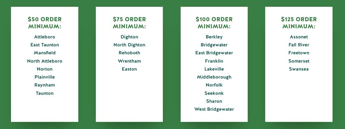 massachusetts dispensary delivery minimums